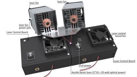 The Endurance 20 watt (20000 mW) diode laser add